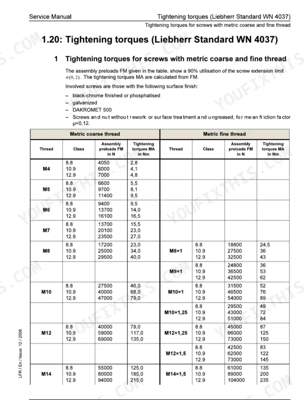 Liebherr R 914 C, R 924 C service manual table for metric coarse and fine thread tightening torques WN 4037.