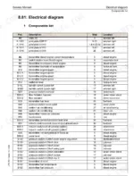 liebherr-r-914-c-r-924-c-hydraulic-excavator-service-training-wiring-349.webp Liebherr R 914 C, R 924 C electrical diagram components list table showing position, description, step, and location.
