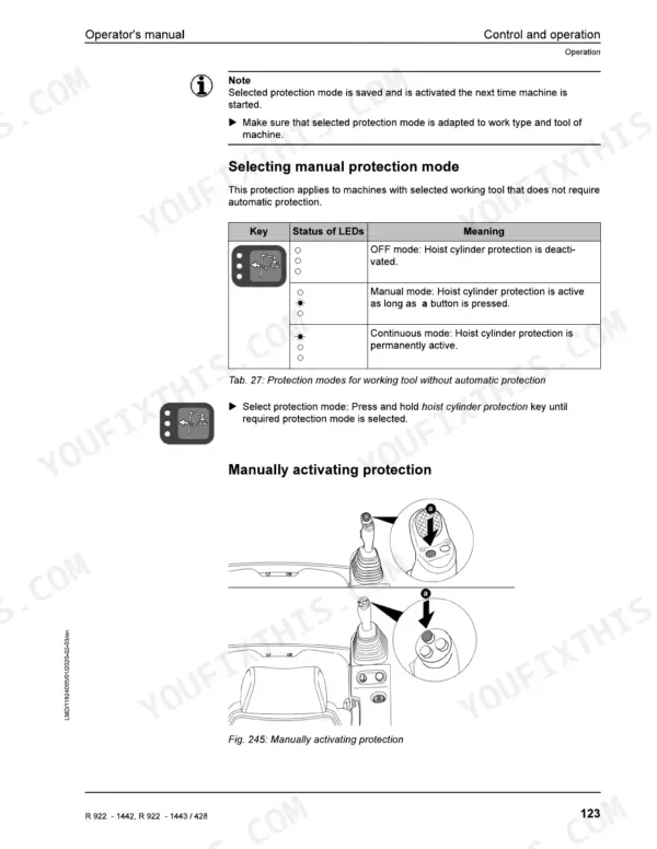 Liebherr R 922 operator manual page showing hoist cylinder protection modes, LED status table, and manual activation procedures.