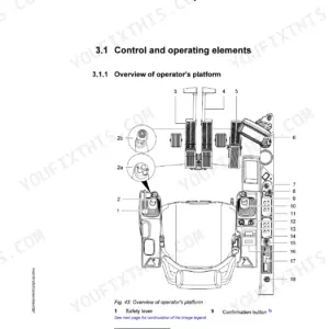 Liebherr R 922 operator platform diagram showing joystick controls, safety lever, and console operating elements.