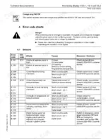 liebherr-r-924-compact-hydraulic-excavator-material-handler-service-manual-10359401-error-codes-412.webp Liebherr R 924 error code chart table for sensors, listing codes E001 through E024, causes, and troubleshooting solutions.