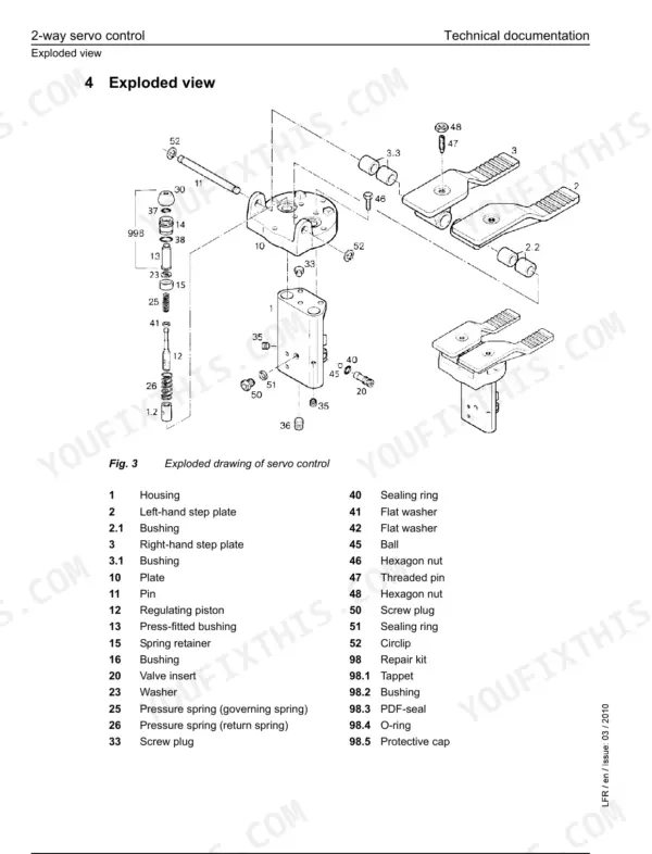 Liebherr R 924 exploded view diagram of 2-way servo control assembly with numbered parts list including housing and pistons.
