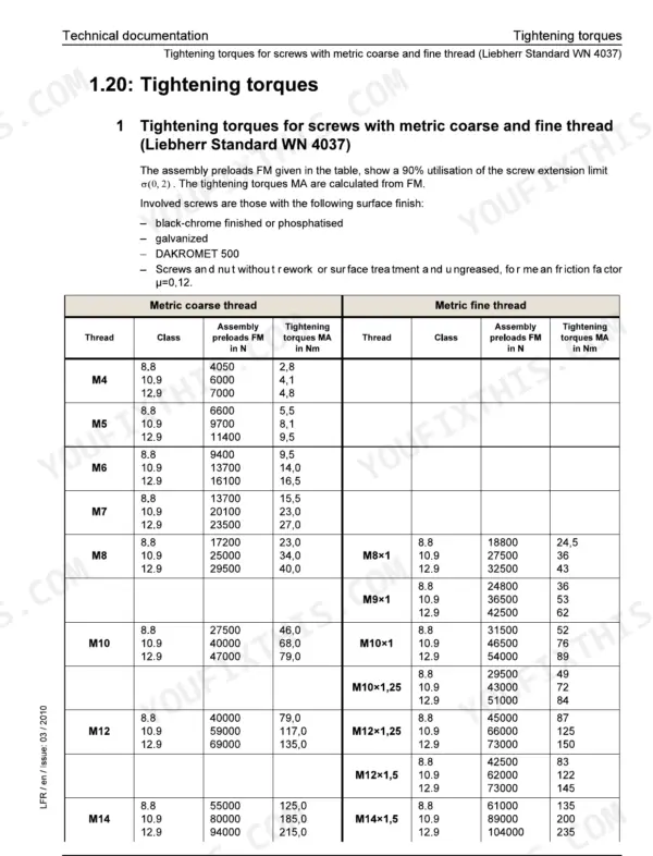 Liebherr R 924 tightening torque table for metric coarse and fine thread screws per standard WN 4037.