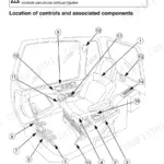 Link-Belt 130 LX, 160 LX operator compartment controls diagram showing numbered locations of seat, pedals, and levers.