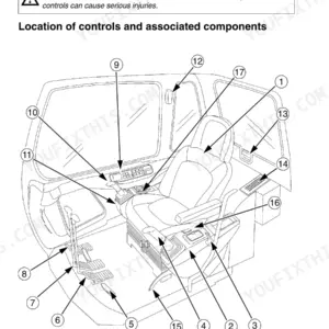 Link-Belt 130 LX, 160 LX operator compartment controls diagram showing numbered locations of seat, pedals, and levers.