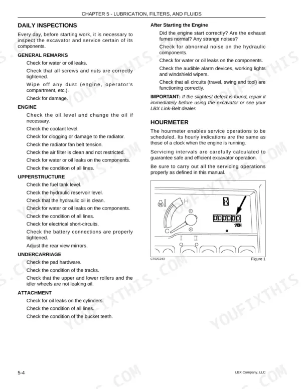 Link-Belt 135 Spin Ace Tier III daily inspection procedures, engine, upperstructure, and hourmeter diagram.