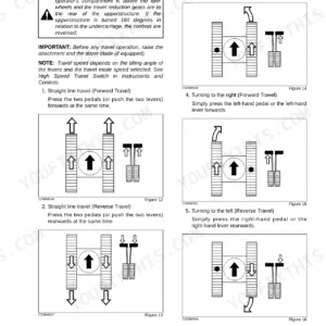 Link-Belt 135 Spin Ace Tier III excavator travel operating instructions, pedal and lever control diagrams for movement.