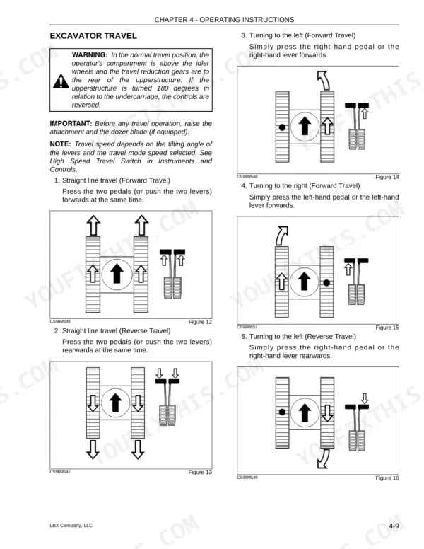 link-belt-135-hydraulic-crawler-excavator-operator-manual-1207-operations-73.webp Link-Belt 135 Spin Ace Tier III excavator travel operating instructions, pedal and lever control diagrams for movement.