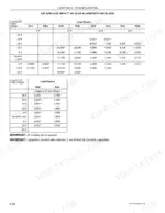 link-belt-135-hydraulic-crawler-excavator-operator-manual-1207-specs-154.webp Link-Belt 135 Spin Ace Tier III load capacity specification tables for 7' 10" arm with no blade.