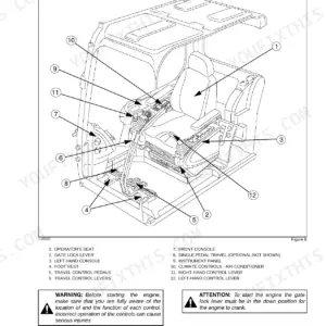 Link-Belt 210 X2 operator compartment controls diagram showing seat, travel levers, pedals, and console components.