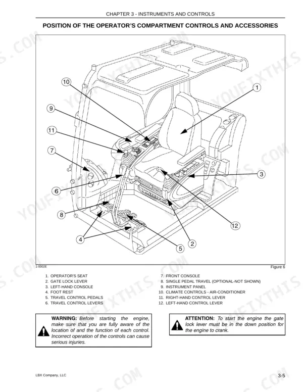 link-belt-210-x2-hydraulic-excavator-operator-manual-2101-controls-35.webp Link-Belt 210 X2 operator compartment controls diagram showing seat, travel levers, pedals, and console components.