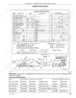 link-belt-210-x2-hydraulic-excavator-operator-manual-2101-maintenance-87.webp Link-Belt 210 X2 lubrication chart, maintenance intervals, and commonly replaced filter part numbers table.