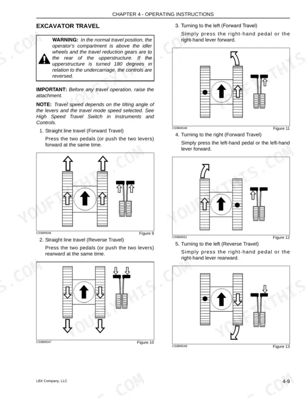Link-Belt 210 X2 excavator travel operating instructions, showing pedal and lever control diagrams for forward, reverse, and turning.