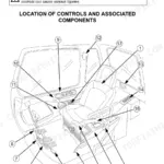 Link-Belt 210LX, 240LX operator compartment controls diagram showing numbered component locations in the excavator cab.