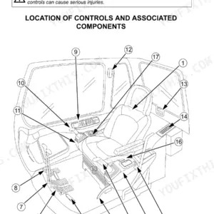 Link-Belt 210LX, 240LX operator compartment controls diagram showing numbered component locations in the excavator cab.