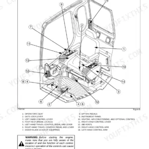 Link-Belt 225 Spin Ace Tier III operator compartment controls diagram showing seat, levers, pedals, and instrument panel.