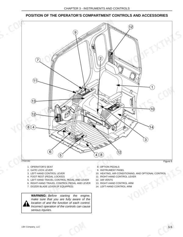 link-belt-225-spin-ace-hydraulic-crawler-excavator-operator-manual-1208-controls-37.webp Link-Belt 225 Spin Ace Tier III operator compartment controls diagram showing seat, levers, pedals, and instrument panel.