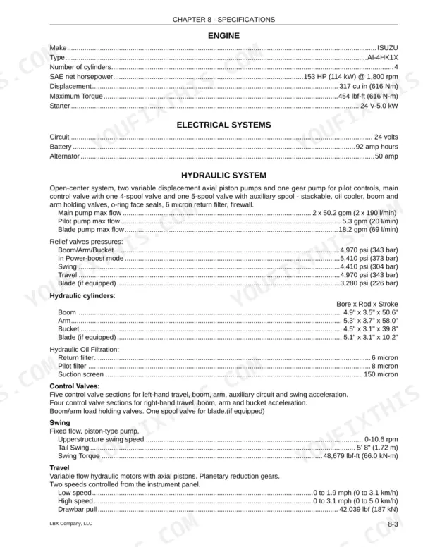 Link-Belt 225 Spin Ace Tier III engine, electrical, and hydraulic system specifications table.