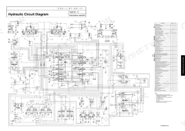Link-Belt 225 Spin Ace, SH225X-3 hydraulic circuit diagram showing main control valve, pumps, and component parts list table.