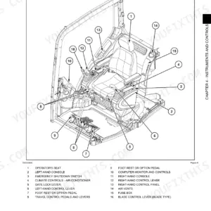 Link-Belt 235X3 operator cab controls diagram showing seat, control levers, pedals, monitor, and fuse box locations.