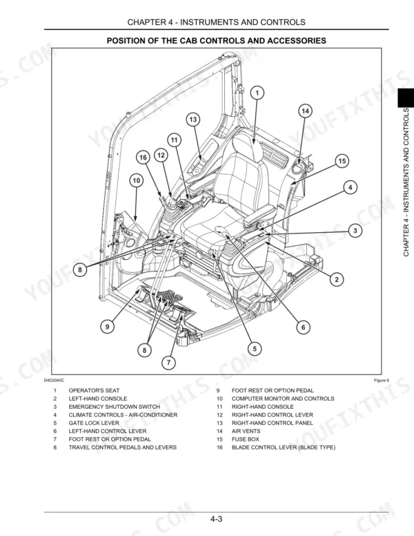 link-belt-235x3-hydraulic-excavator-operator-manual-235x3-om-lxg-01-controls-43.webp Link-Belt 235X3 operator cab controls diagram showing seat, control levers, pedals, monitor, and fuse box locations.