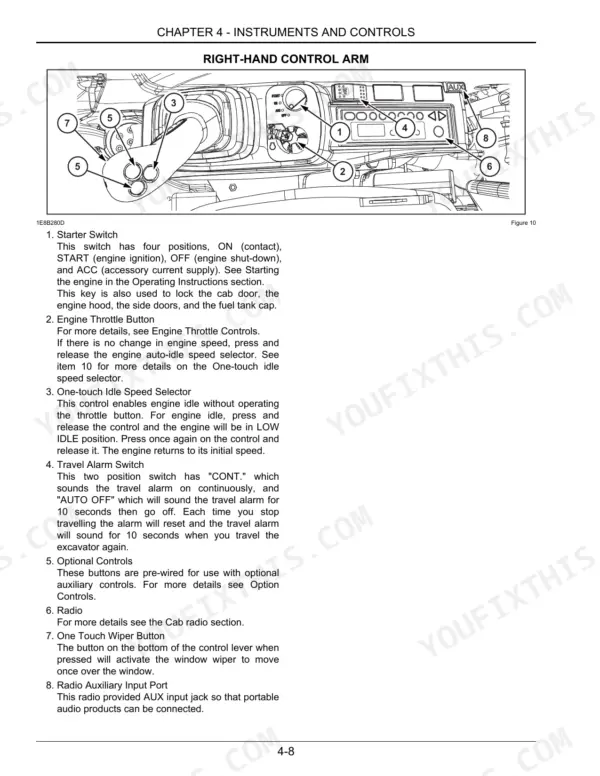 Link-Belt 235X3 right-hand control arm diagram showing starter switch, throttle, idle selector, and radio controls.
