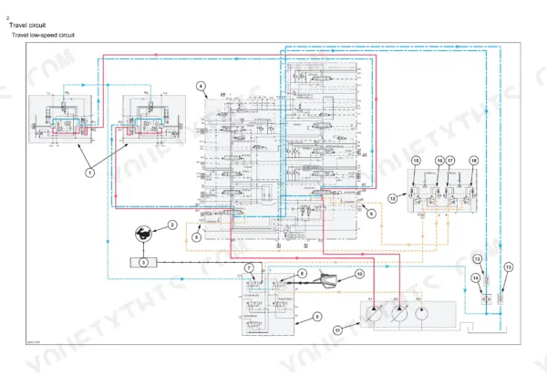 Link-Belt 235X3 hydraulic travel low-speed circuit diagram showing main control valve, travel motors, and pump flow paths.