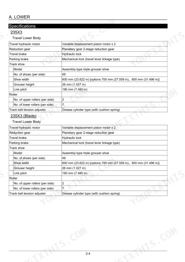 Link-Belt 235X3 travel lower body specifications table for standard and blade models including motor, brake, and track data.