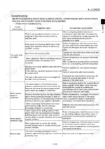 link-belt-235x3-hydraulic-excavator-service-manual-15955044-0-troubleshooting-125.webp Link-Belt 235X3 piston motor troubleshooting table listing causes and solutions for rotation, speed, and noise issues.