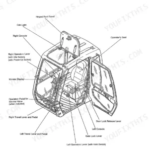 Link-Belt 2800, 3400 operator cab component location diagram showing levers, pedals, consoles, and seat controls.