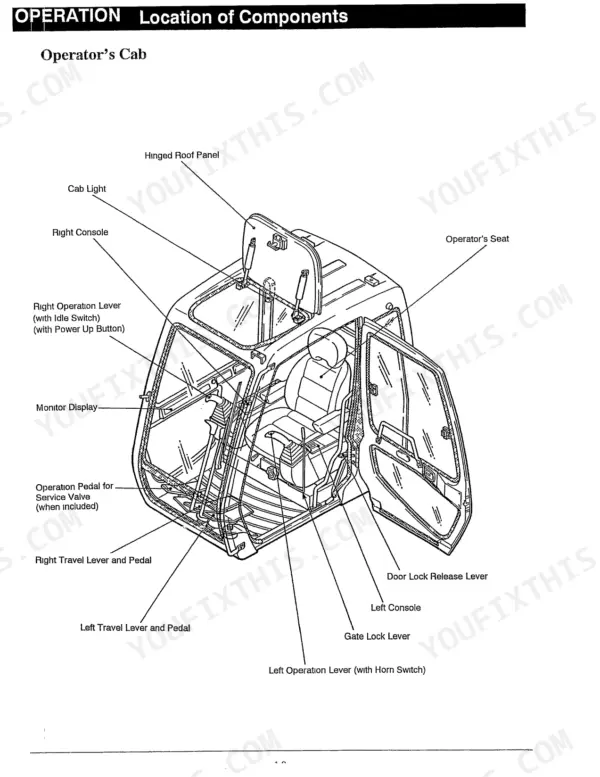 link-belt-2800-3400-hydraulic-excavator-operator-manual-wdl2001-oe-controls-28.webp Link-Belt 2800, 3400 operator cab component location diagram showing levers, pedals, consoles, and seat controls.
