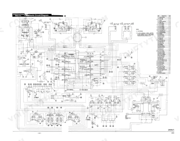 Link-Belt 2800, 3400 hydraulic circuit diagram showing main control valves, pump, and component parts list with reference numbers.