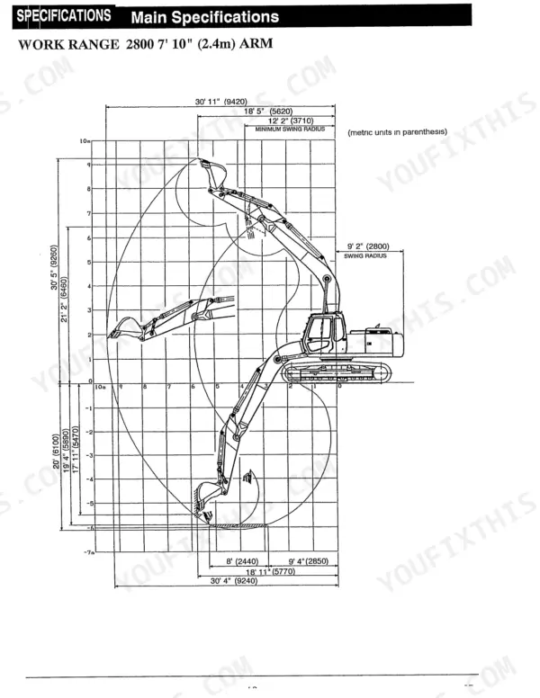 Link-Belt 2800, 3400 excavator work range diagram showing 7' 10" arm reach, swing radius, and digging depth specifications.