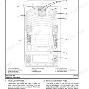 Link-Belt 4300 Q operator manual diagram showing cab controls, travel levers, pedals, and console layout.