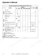 Link-Belt 4300 Q operator manual regular inspection and maintenance check list table for engine, upper, crawler, and misc components.