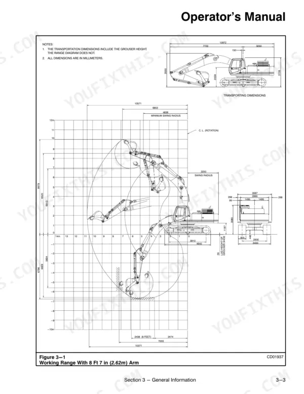 Link-Belt 4300 Q working range diagram with 8 ft 7 in arm, transportation dimensions, and swing radius specifications.