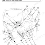 Link-Belt 460 LX operator compartment controls diagram showing numbered components for seat, pedals, and console layout.