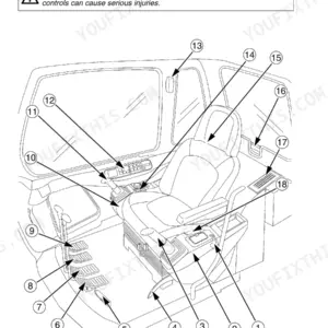 Link-Belt 460 LX operator compartment controls diagram showing numbered components for seat, pedals, and console layout.