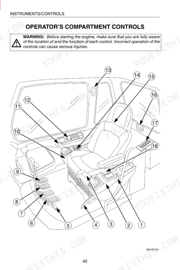 link-belt-460-lx-excavator-operator-manual-6-34490-controls-46.webp Link-Belt 460 LX operator compartment controls diagram showing numbered components for seat, pedals, and console layout.