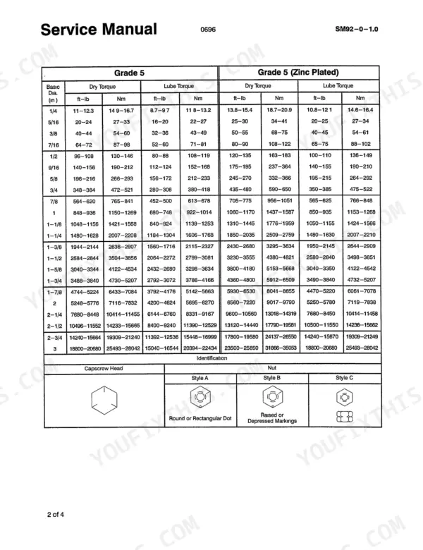Link-Belt 5800 Quantum service manual torque specification table for Grade 5 and Grade 5 Zinc Plated fasteners.