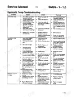 link-belt-5800-hydraulic-excavator-service-manual-837-troubleshooting-91.webp Link-Belt 5800 Quantum hydraulic pump troubleshooting table for noise, flow, and pressure issues.