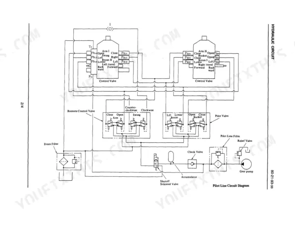 Link-Belt LS-2650 C Series II hydraulic pilot line circuit diagram showing control valves, remote control valves, and gear pump.
