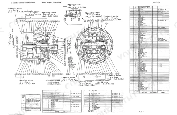 Link-Belt LS-2650 C Series II travel motor exploded view diagram with component parts list and torque specifications.
