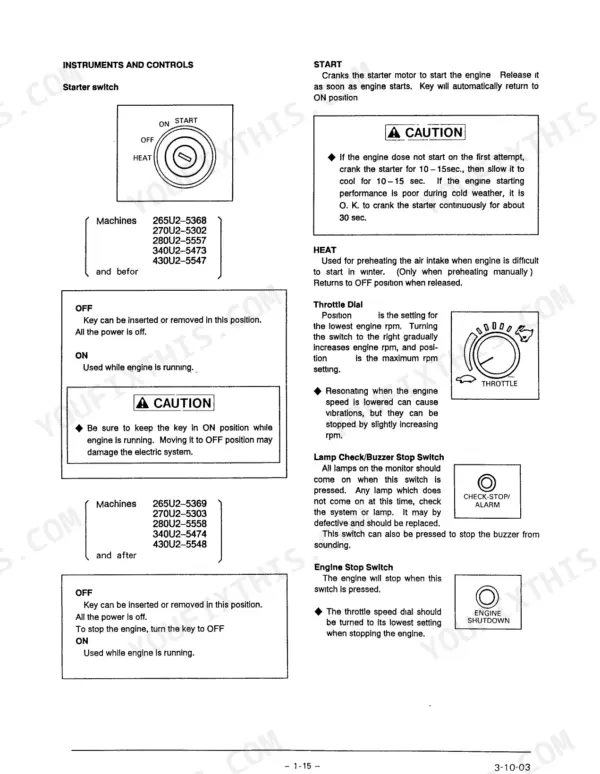 link-belt-ls-2700-hydraulic-excavator-operator-manual-wdl2700-1e-controls-27.webp Link-Belt LS-2700 operator manual page showing starter switch, throttle dial, and engine shutdown controls and procedures.