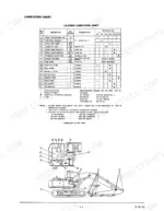 link-belt-ls-2700-hydraulic-excavator-operator-manual-wdl2700-1e-maintenance-68.webp Link-Belt LS-2700 lubrication chart with maintenance intervals, fluid specifications, and component location diagram.