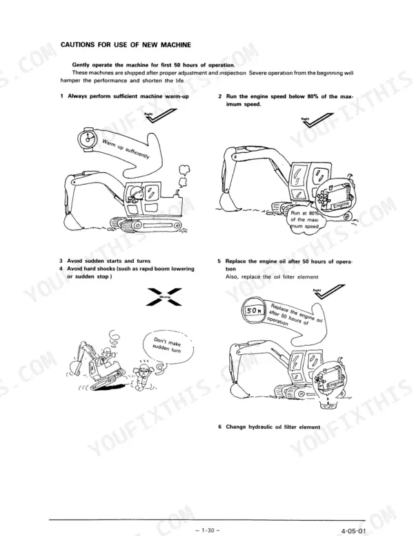 Link-Belt LS-2700 new machine break-in cautions, engine warm-up, speed limits, and oil change procedures.
