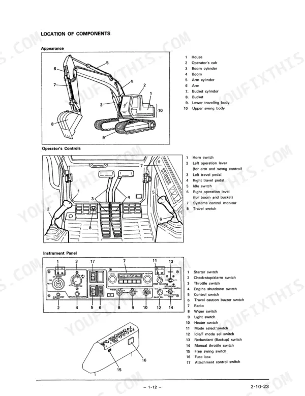link-belt-ls-2800-hydraulic-excavator-operator-manual-wdl2802-5e-controls-20.webp Link-Belt LS-2800 component locations, operator controls, and instrument panel layout with numbered identification keys.