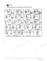 link-belt-ls-2800-hydraulic-excavator-operator-manual-wdl2802-5e-operations-19.webp Link-Belt LS-2800 safety chart showing standard hand signals for controlling crawler excavator operations.