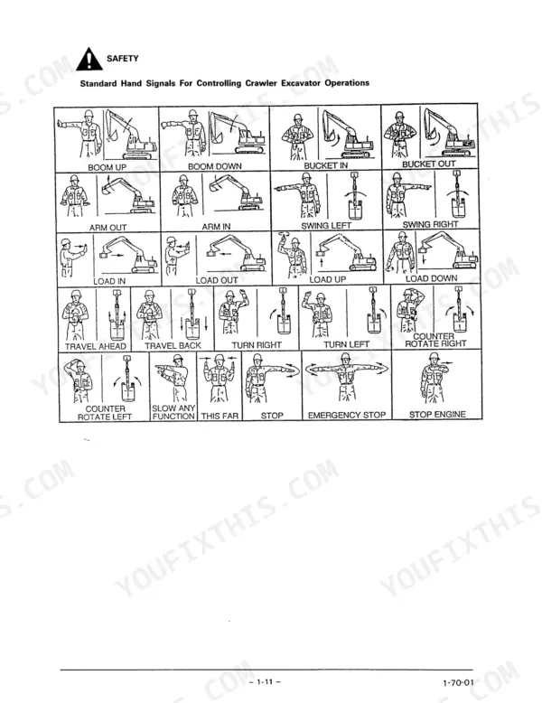 Link-Belt LS-2800 safety chart showing standard hand signals for controlling crawler excavator operations.