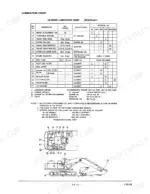 link-belt-ls-4300-hydraulic-excavator-operator-manual-f00056-1092-maintenance-68.webp Link-Belt LS-4300 lubrication chart with service intervals, component specifications, and grease point location diagram.